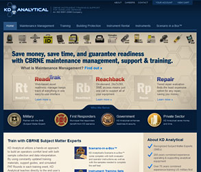 KD Analytical